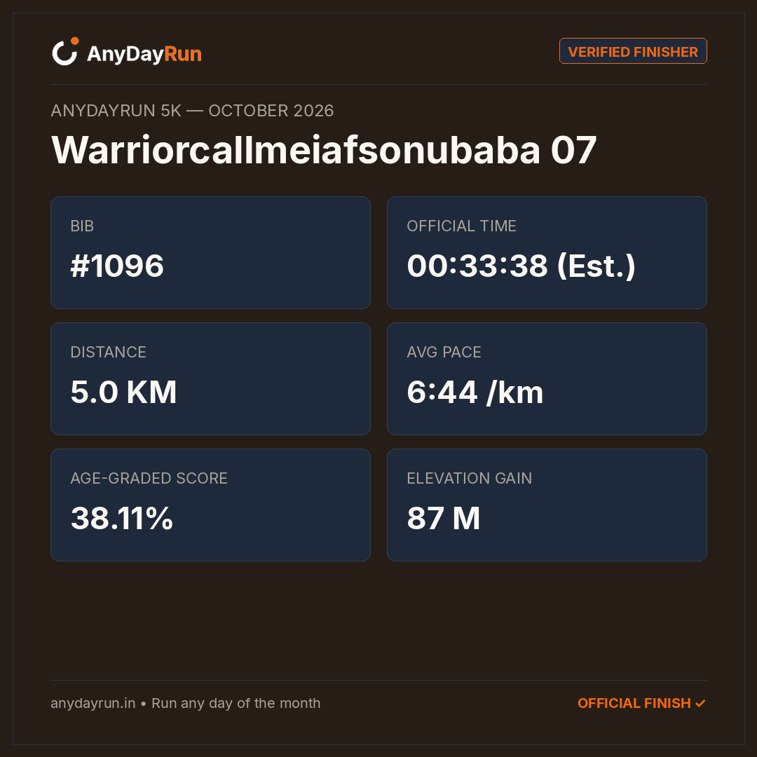 Warriorcallmeiafsonubaba 07's 5K result on AnyDayRun