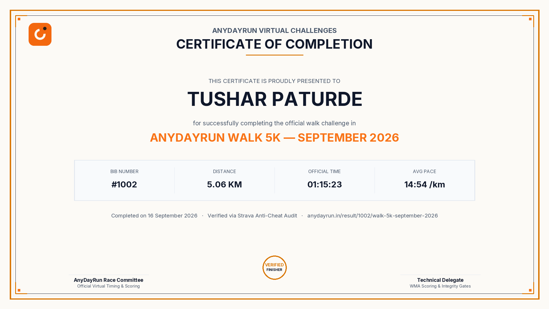 Finisher Certificate