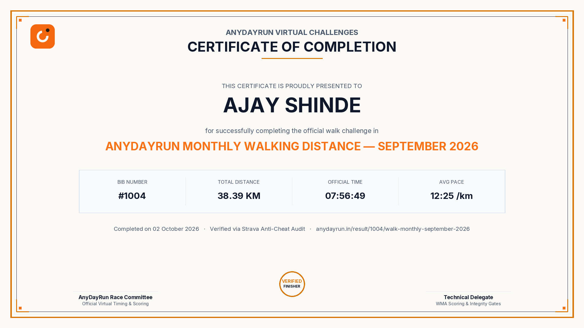 Finisher Certificate