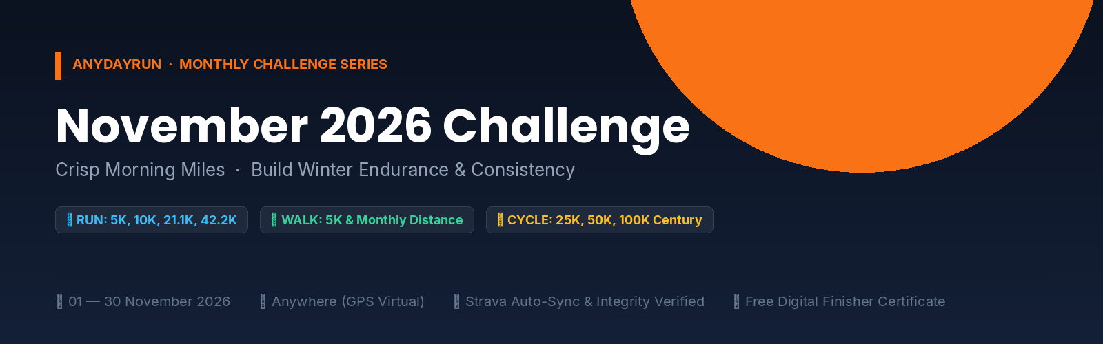 AnyDayRun November Trek 5K virtual hiking / trekking challenge India banner