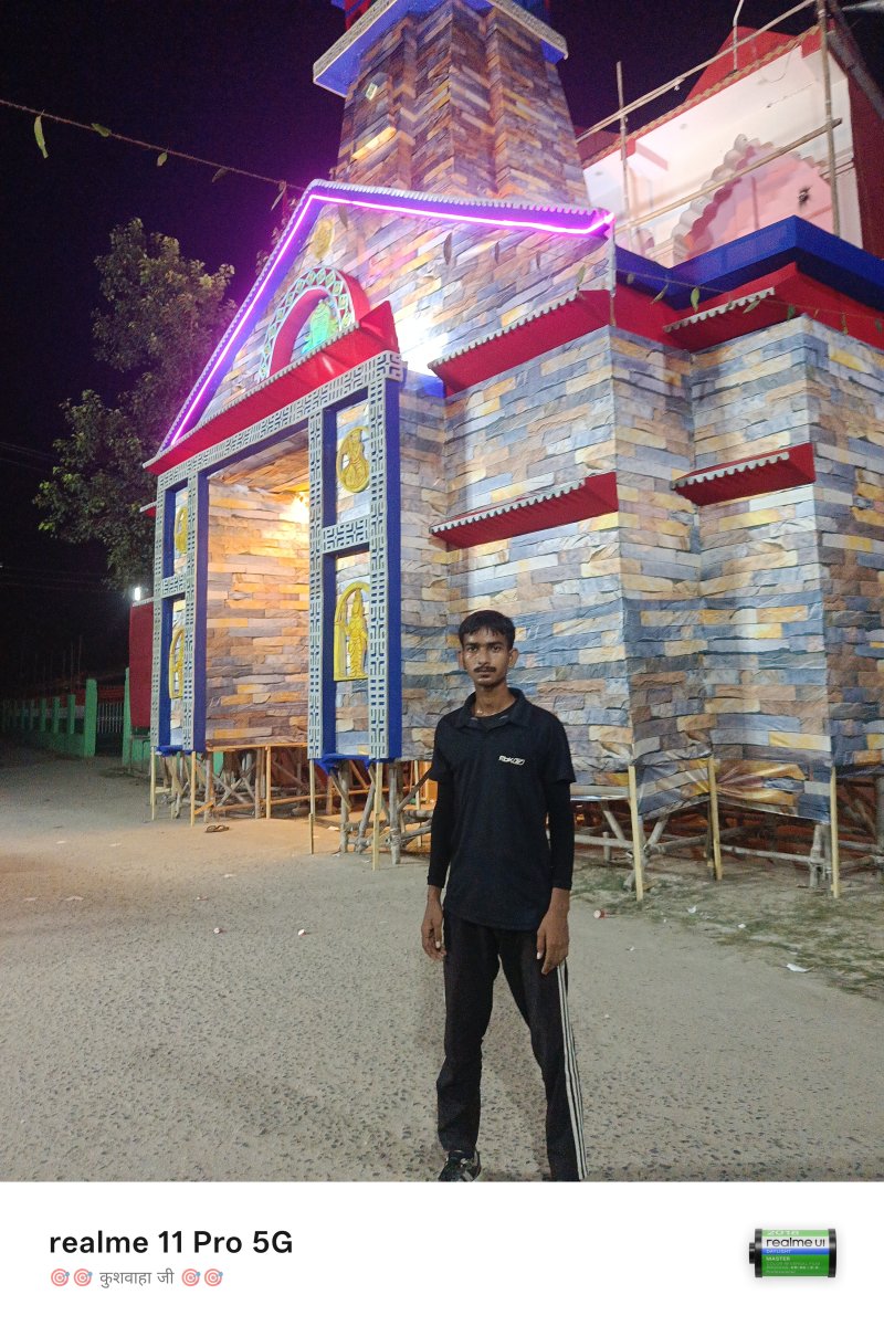 Nageswar S.